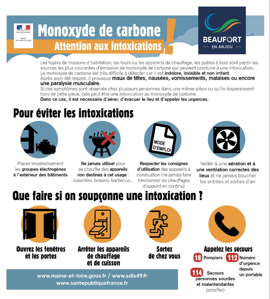 Les dangers du monoxyde de carbone - Beaufort-en-Anjou